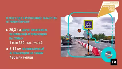 В Нижнекамском районе и городе по нацпроекту отремонтируют дорог на 480 млн рублей