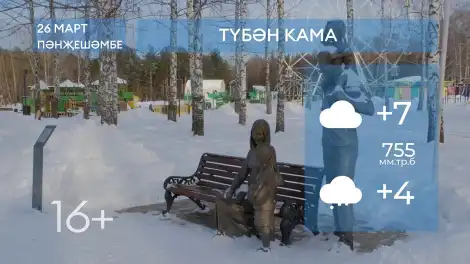 2026 елның 26нче мартына һава торышы