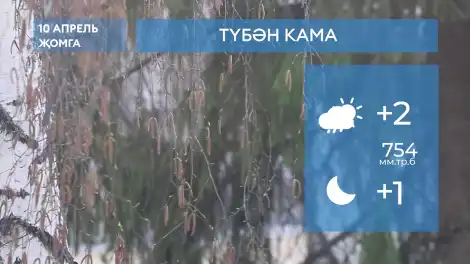 2026 елның 10нче апреленә һава торышы - телеканал НТР 24