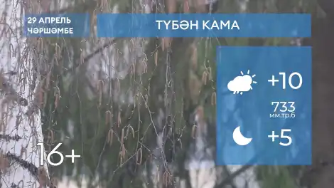 2026 елның 29нче апреленә һава торышы - телеканал НТР 24