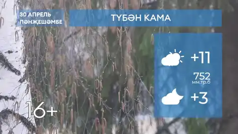 2026 елның 30нче апреленә һава торышы - телеканал НТР 24