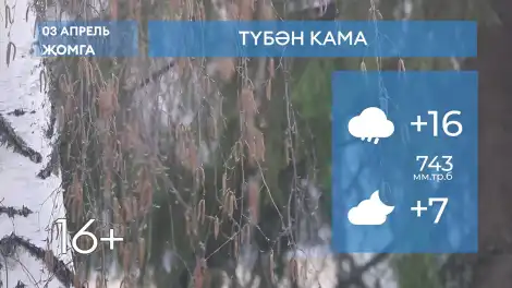 2026 елның 3нче апреленә һава торышы - телеканал НТР 24