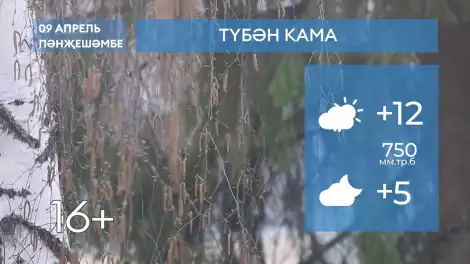 2026 елның 9нче апреленә һава торышы - телеканал НТР 24