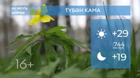 2026 елның 4нче июленә һава торышы