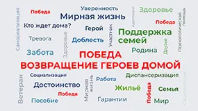 Победа. Возвращение Героев домой - все фильмы цикла