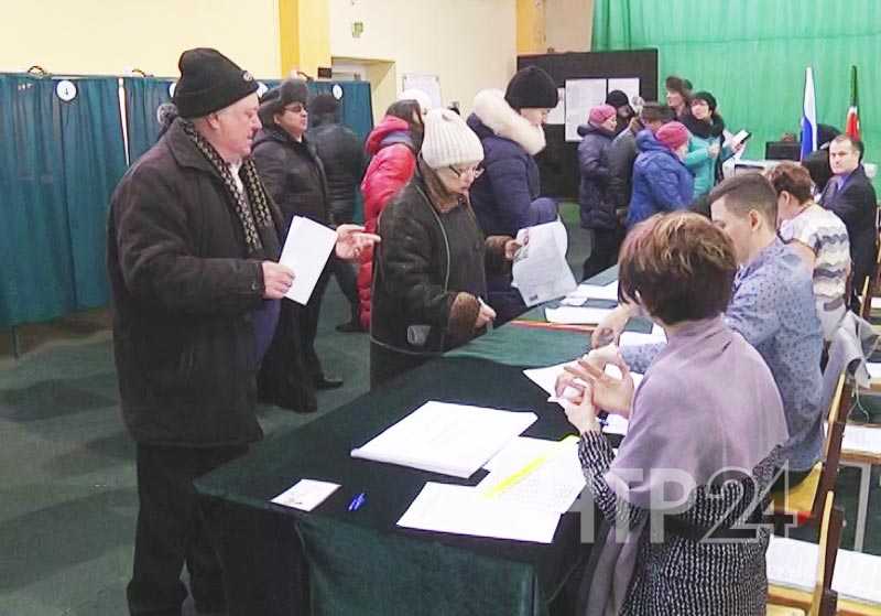 Во сколько открытие избирательных участков