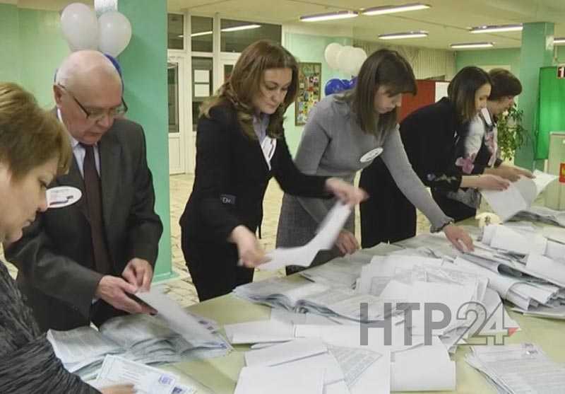 Выборы президента рф татарстан
