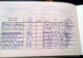 Россияне смогут получать высшее "домашнее" образование - НТР 24