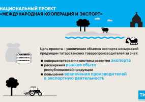Бюджеты РФ и РТ выделять деньги на гидромелиорацию земель в Татарстане