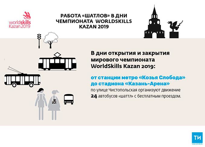 На открытии и закрытии WorldSkills от «Козьей Слободы» будут курсировать бесплатные шаттлы