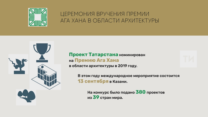 В Татарстане состоится вручение премии Ага Хана в области архитектуры