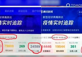 Китайское СМИ: реальное число погибших от коронавируса выше официальных данных в 80 раз