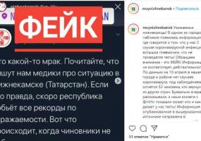 «У трёх человек выявлен коронавирус»: нижнекамцев пугают очередным фейком - НТР 24