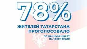 ЦИК РТ обнародовал данные по явке на 18 часов - НТР 24