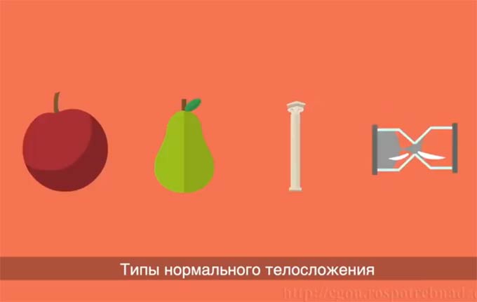 Проект «Будемздоровы»