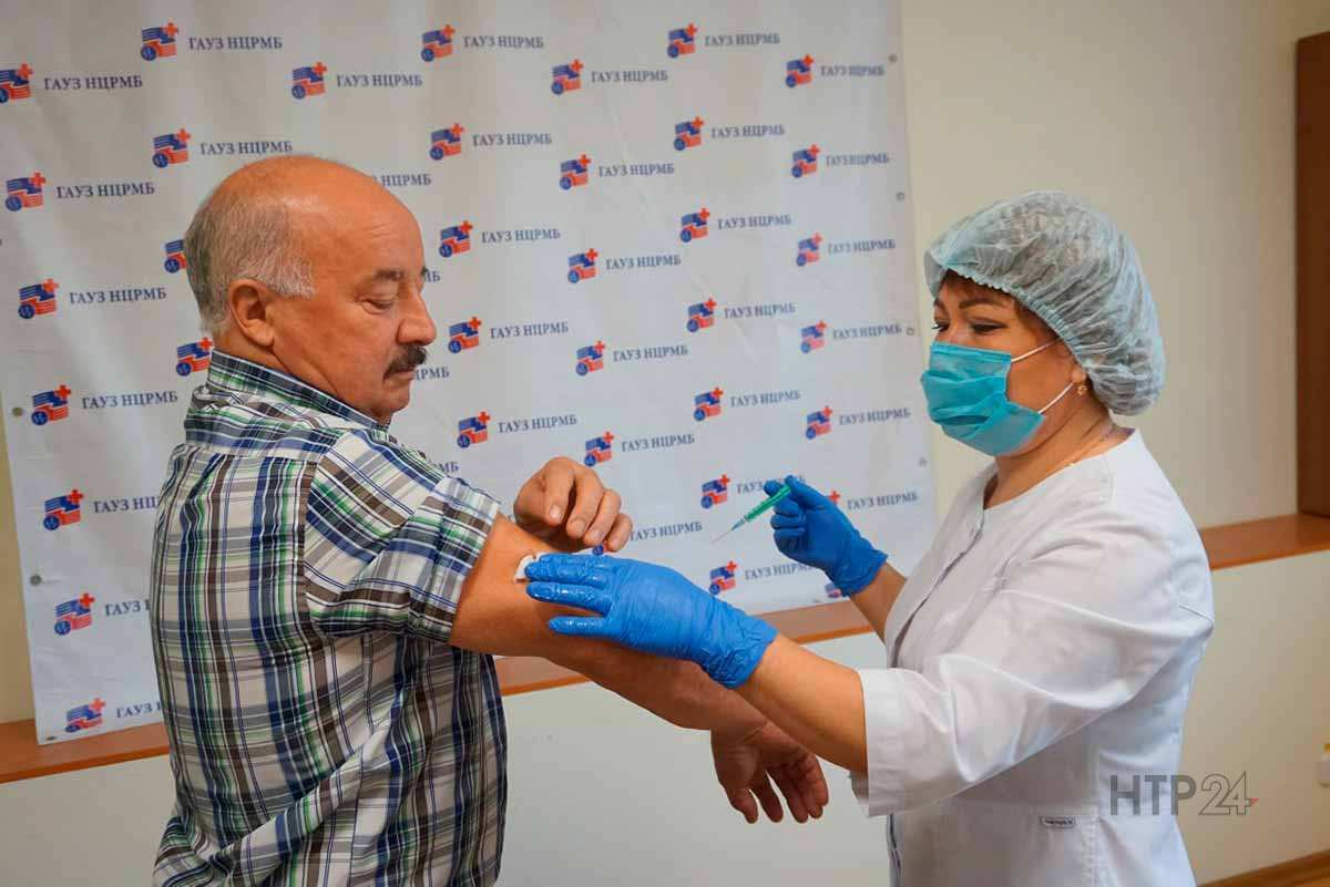 Уже более 11 тыс нижнекамцев сделали прививки от гриппа
