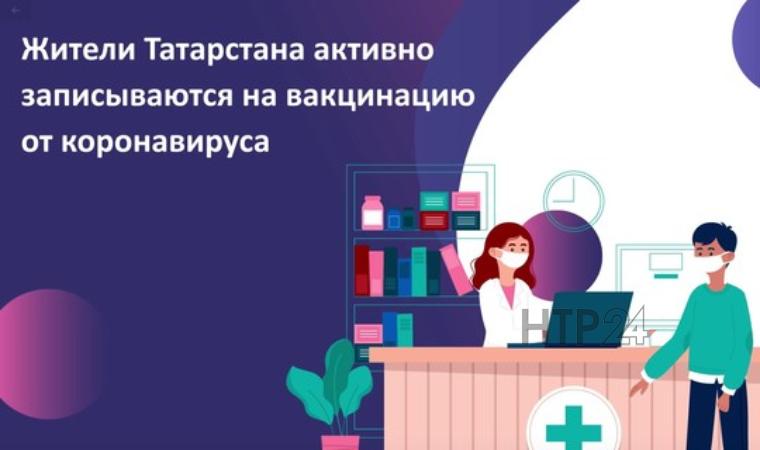 В Татарстане напомнили, как записаться на вакцинацию от коронавируса