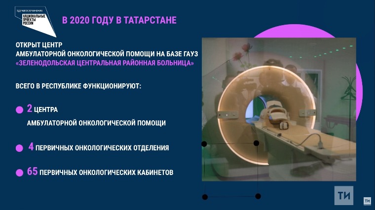 В Татарстане онкологический диспансер оснастили оборудованием на 900 млн рублей