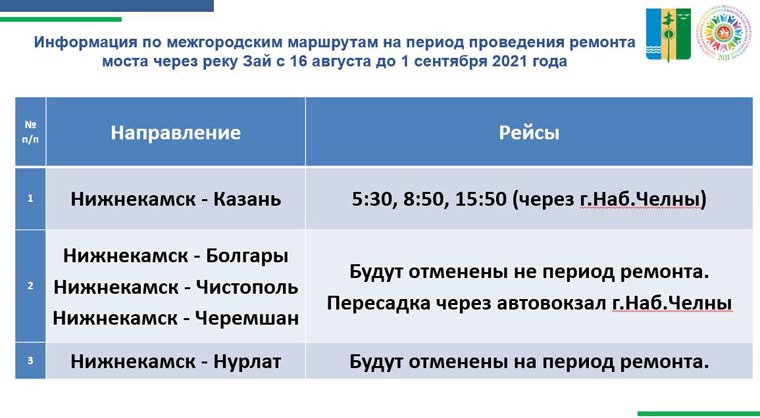 Расписание междугородних маршрутов из Нижнекамска