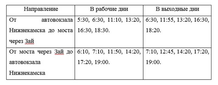 Расписание автобусов по маршруту Нижнекамск - мост через Зай