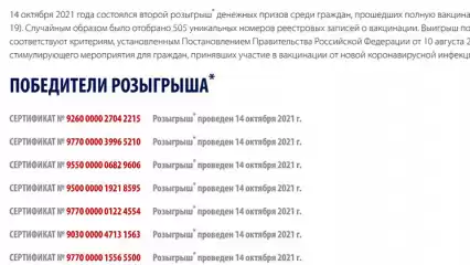Опубликованы номера сертификатов о вакцинации, чьи владельцы выиграли по 100 тыс. рублей