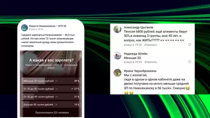 Жители Нижнекамска оказались не такими богатыми, как утверждает статистика - НТР 24