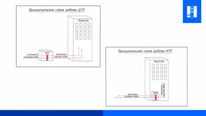 В Нижнекамске планируют реконструировать систему подачи горячего водоснабжения - НТР 24