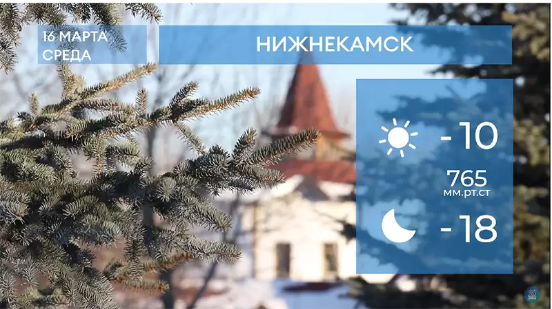 Прогноз погоды в Нижнекамске на 16-е марта 2022 года