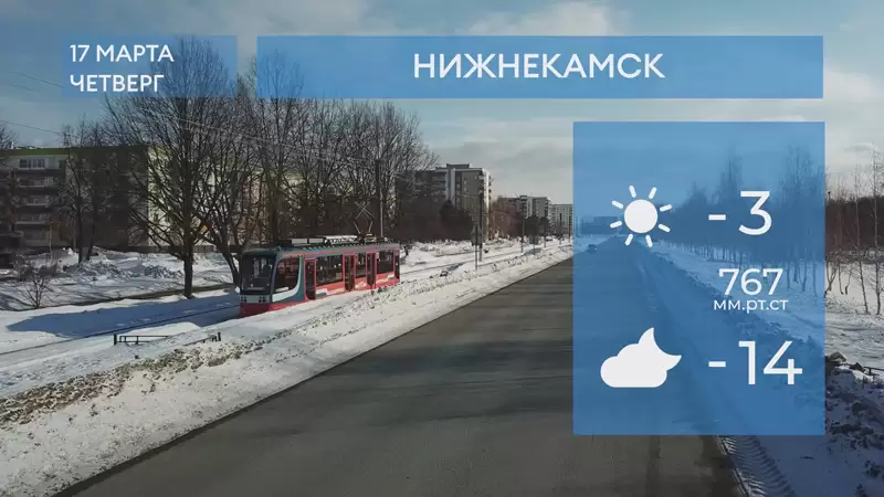 Прогноз погоды в Нижнекамске на 17-е марта 2022 года