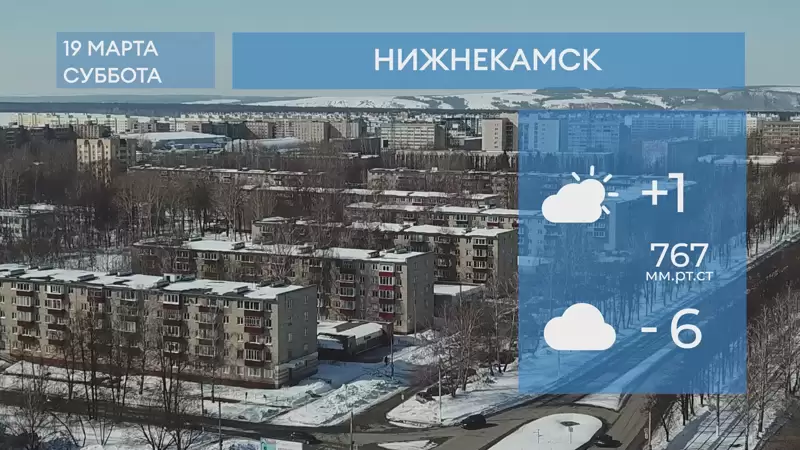 Прогноз погоды в Нижнекамске на 19-е марта 2022 года