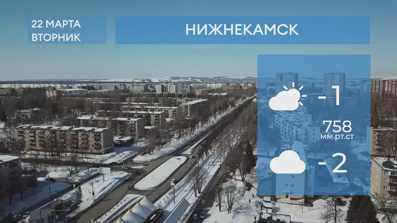 Прогноз погоды в Нижнекамске на 22-е марта 2022 года