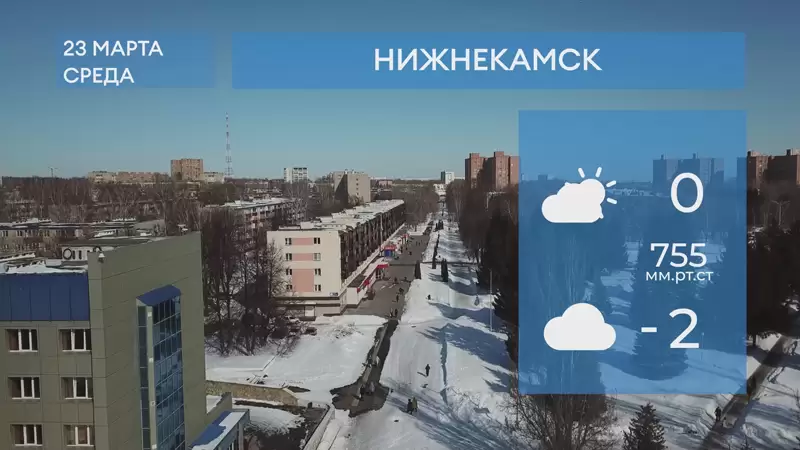Прогноз погоды в Нижнекамске на 23-е марта 2022 года
