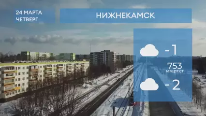 Прогноз погоды в Нижнекамске на 24-е марта 2022 года