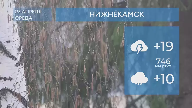 Прогноз погоды в Нижнекамске на 27-е апреля 2022 года