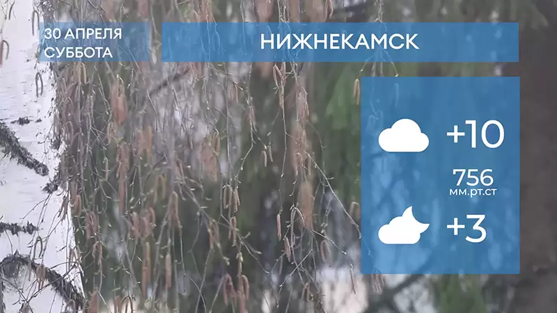 Прогноз погоды в Нижнекамске на 30-е апреля 2022 года