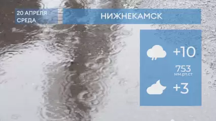 Прогноз погоды в Нижнекамске на 20-е апреля 2022 года