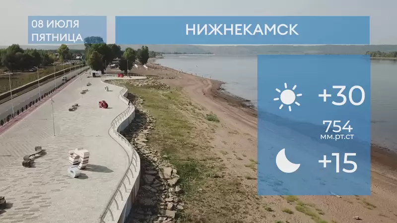 Прогноз погоды в Нижнекамске на 8-е июля 2022 года