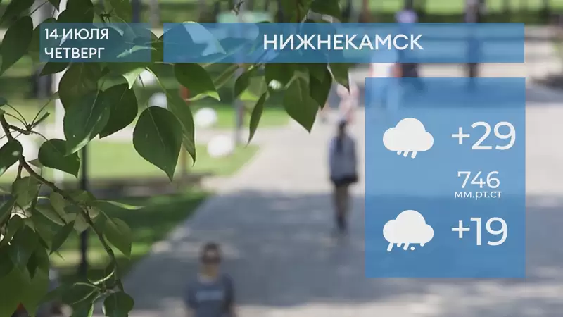 Прогноз погоды в Нижнекамске на 14-е июля 2022 года