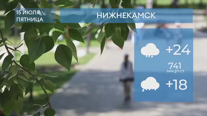 10 е июля. Погода на завтра. Нижнекамск ТВ. Погода в Нижнекамске на 10 дней. Погода в России вчера.