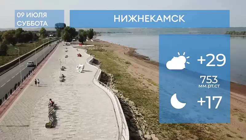 Прогноз погоды в Нижнекамске на 9-е июля 2022 года