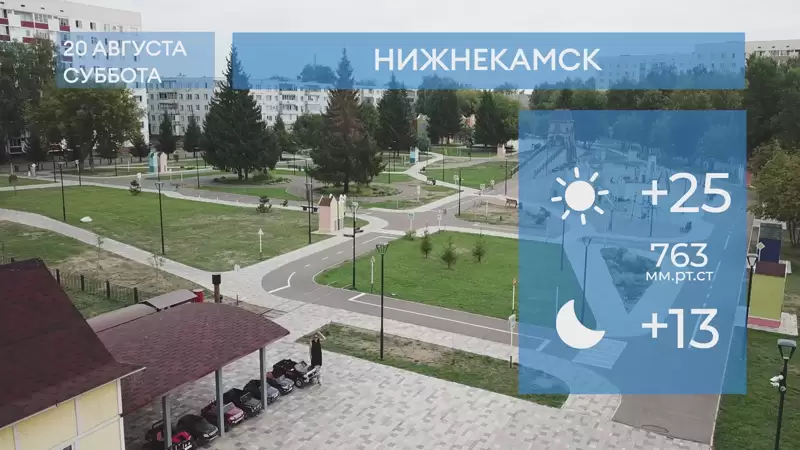 Прогноз погоды в Нижнекамске на 20-е августа 2022 года