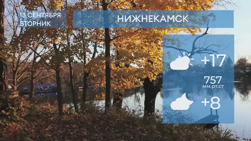 Прогноз погоды в Нижнекамске на 13-е сентября 2022 года