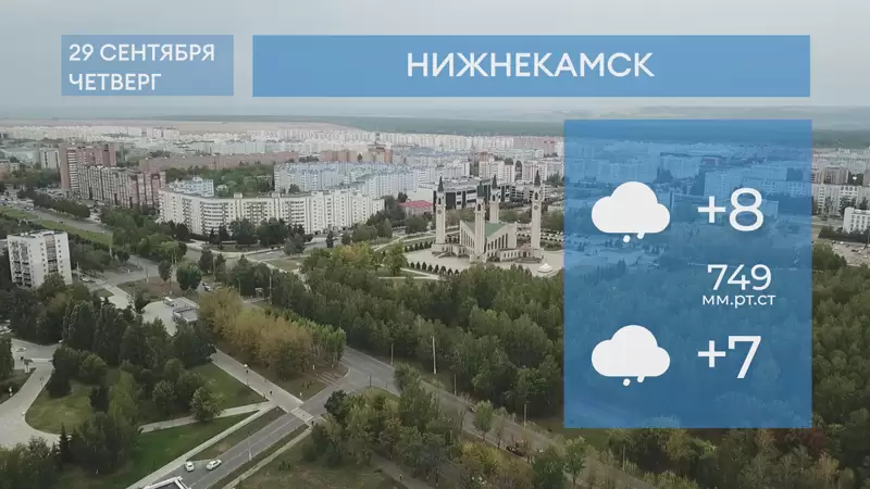 Погода в Нижнекамске на 29-е сентября 2022 года