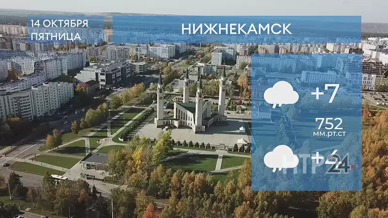 Прогноз погоды в Нижнекамске на 14-е октября 2022 года