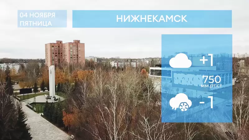 Какая погода в Нижнекамске. Нижнекамск в 2025 году. Погода 4 ноября 2022.