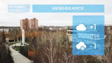 Погода в Нижнекамске на 4-е ноября 2022 года