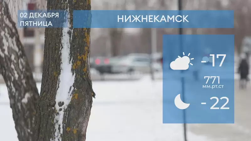 Прогноз погоды в Нижнекамске на 2-е декабря 2022 года