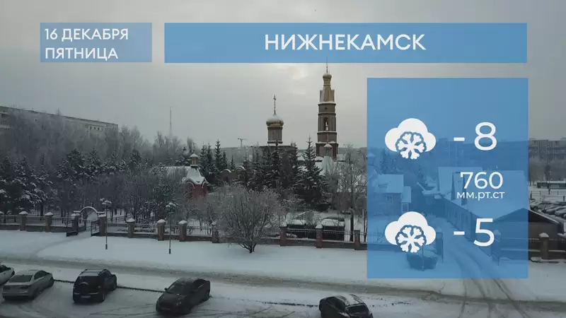 Прогноз погоды в Нижнекамске на 16-е декабря 2022 года