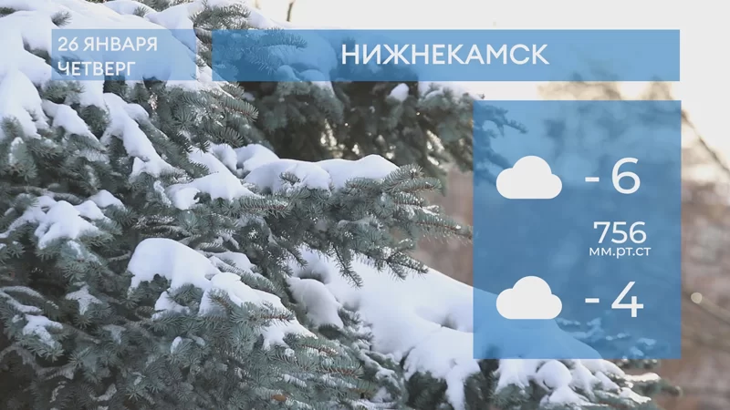 Прогноз погоды в Нижнекамске на 26-е января 2023 года