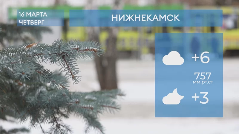 Прогноз погоды в Нижнекамске на 16-е марта 2023 года